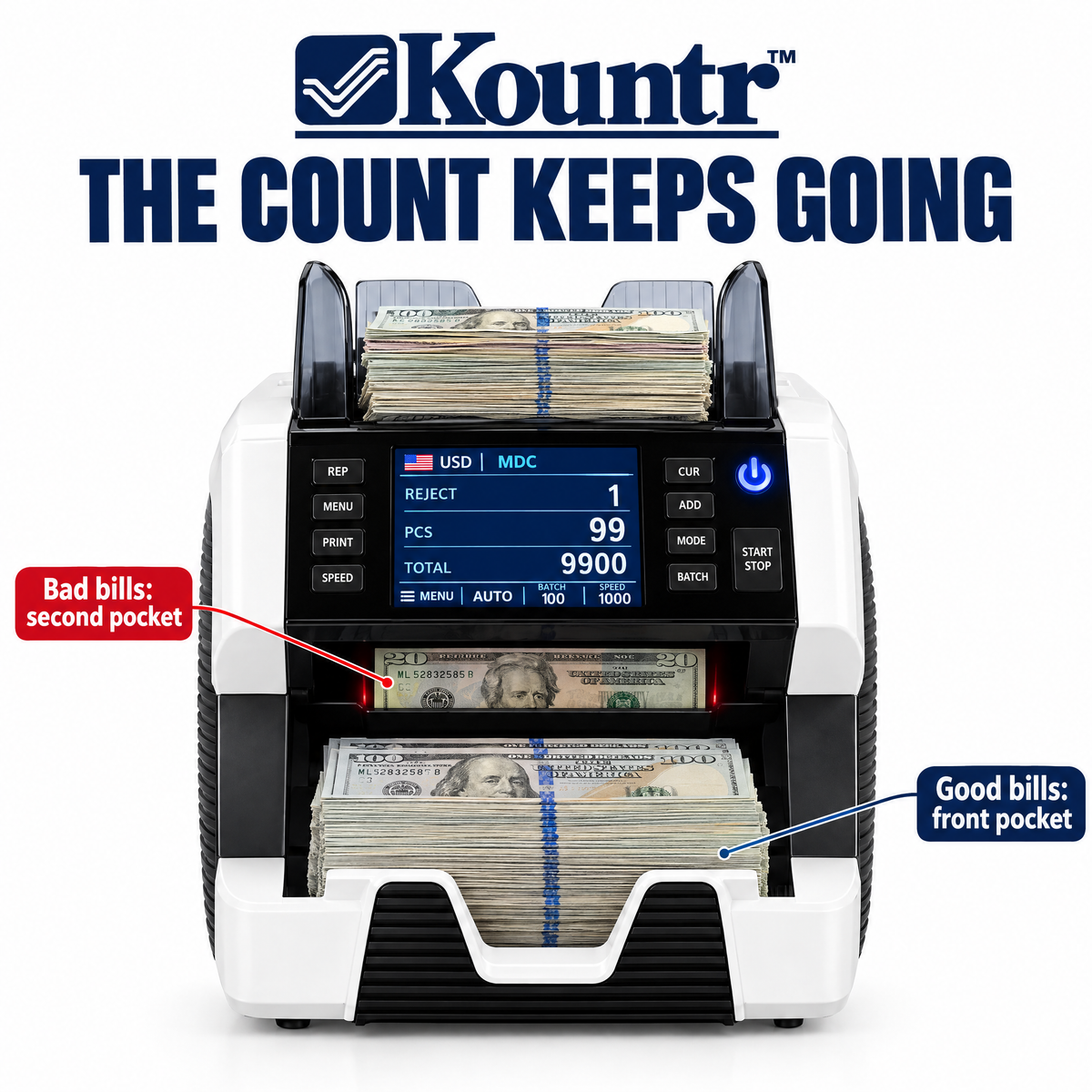 Kountr™ - Bank Edition
